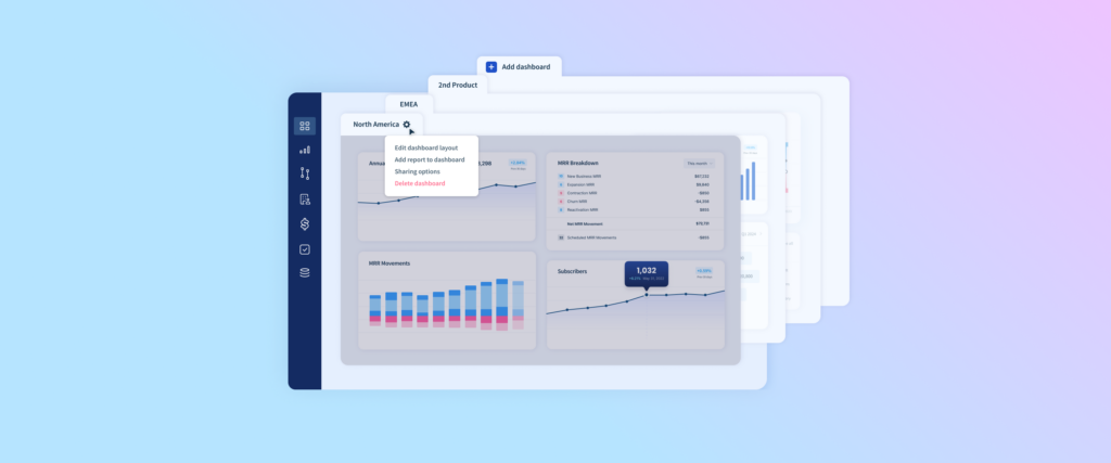 Build team workspaces with dashboards and folders