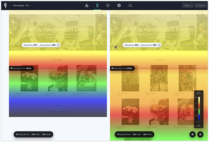 Crazy Egg’s A/B testing module.