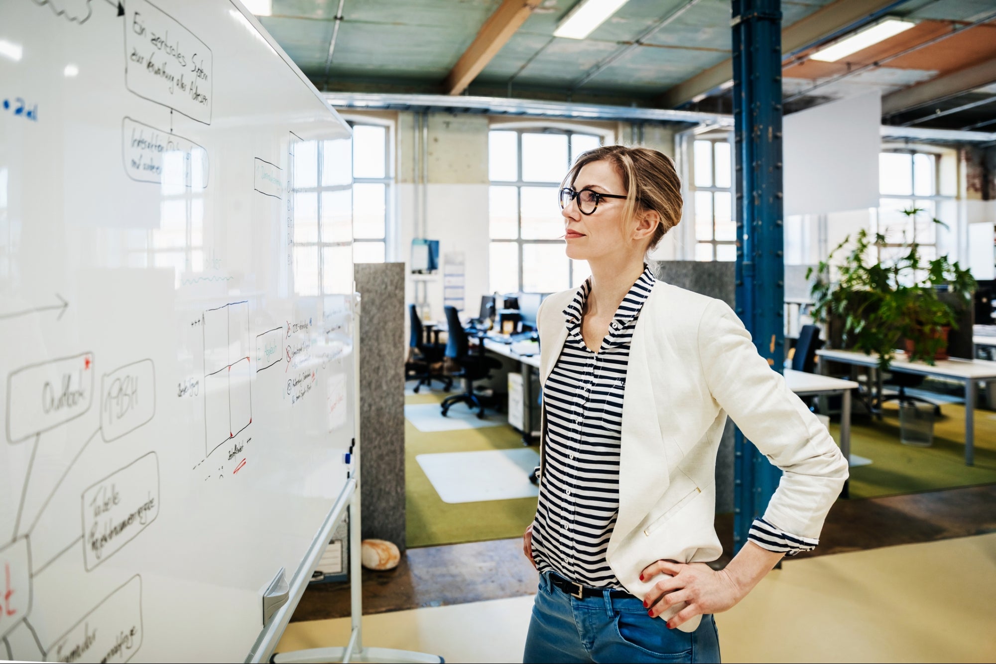 How to Turn Market Uncertainty Into Measurable Growth