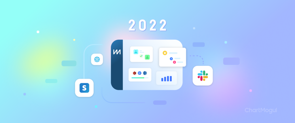 ChartMogul 2022: Year in Review