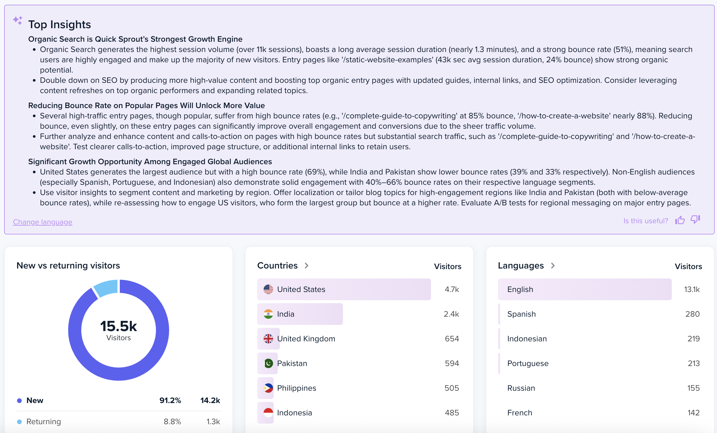 Automatically read Top Insights on trends in your Web Analytics