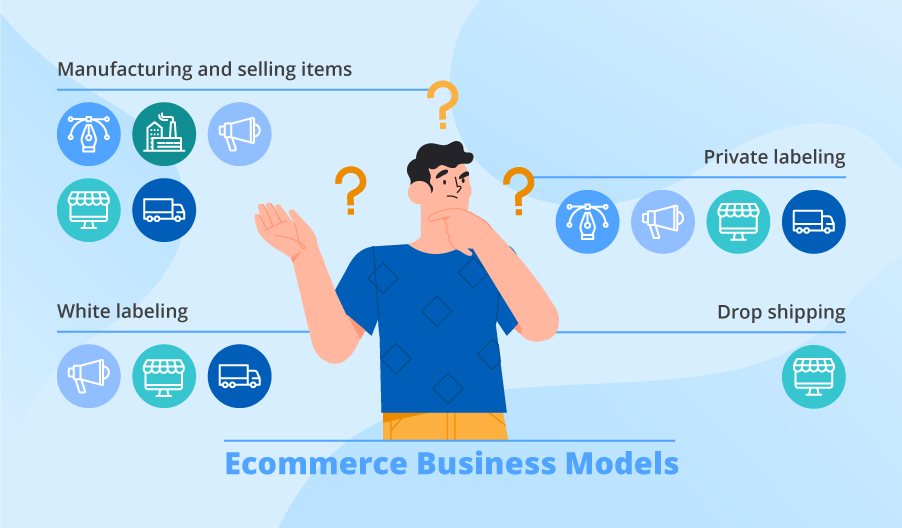 Ecommerce business models