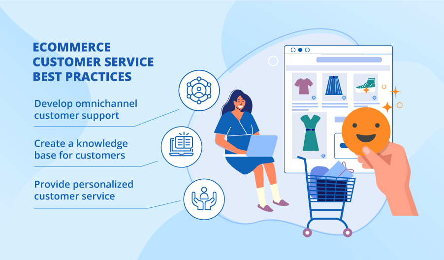 Best practices of ecommerce customer service