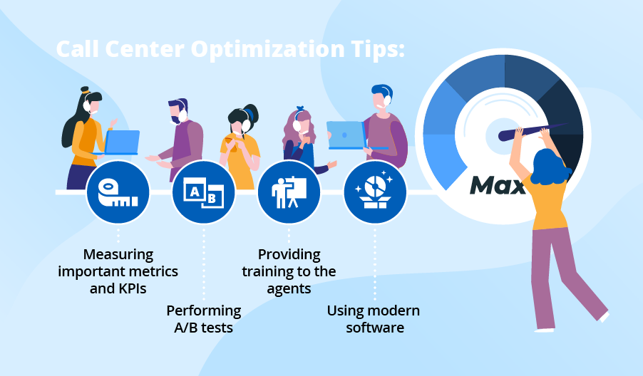 Call center optimization tips